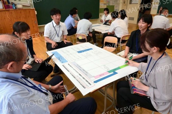 足寄町の子どもたちの１２年間の学びについて考えた