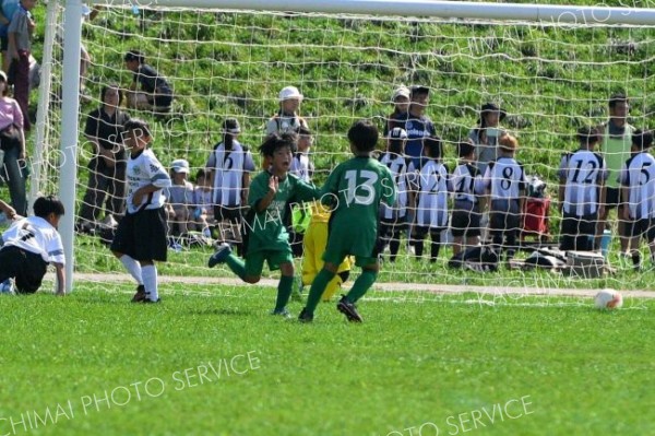 帯広ＦＣら７チームが北北海道大会へ　全道Ｕ―１０サッカー十勝地区予選兼勝毎杯全十勝少年大会