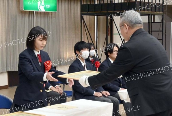 スポーツ奨励賞（個人）に