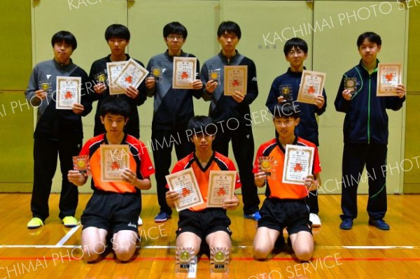 男子個人戦（シングルス、ダブルス）の入賞選手