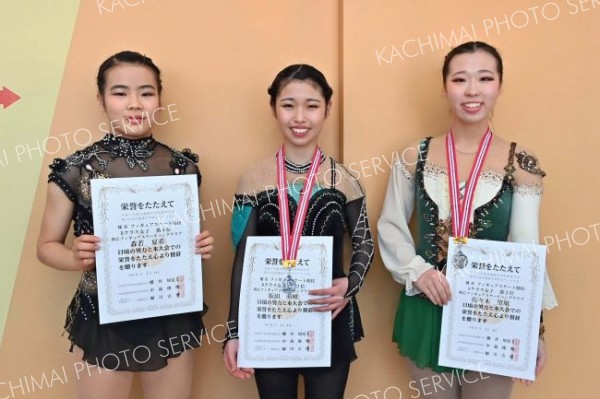 上位入賞を果たした帯広ＦＳＣ