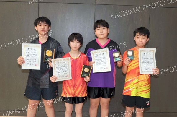 男子１年の上位入賞者。