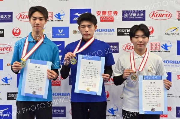 ＲＣ小中学生男子入賞者