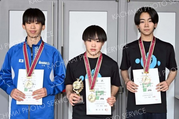 男子５００メートルの上位入賞